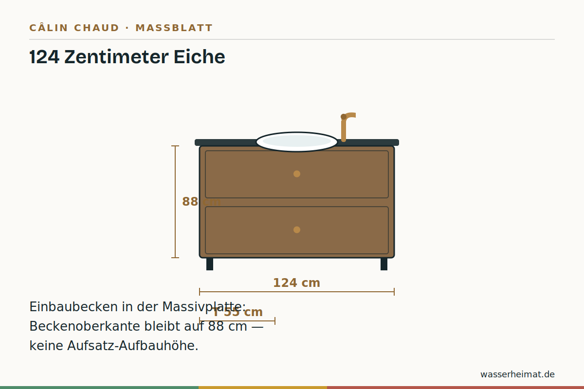 Câlin Chaud: Maße Maßzeichnung des rustikalen Eichen-Badmöbels Câlin Chaud