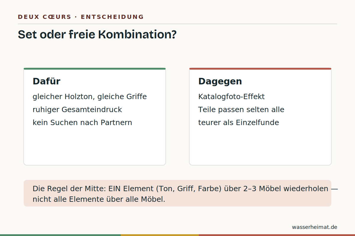 Set oder Kombination Infografik: Set gegen freie Kombination – Vor- und Nachteile dreiteiliger Badmöbel