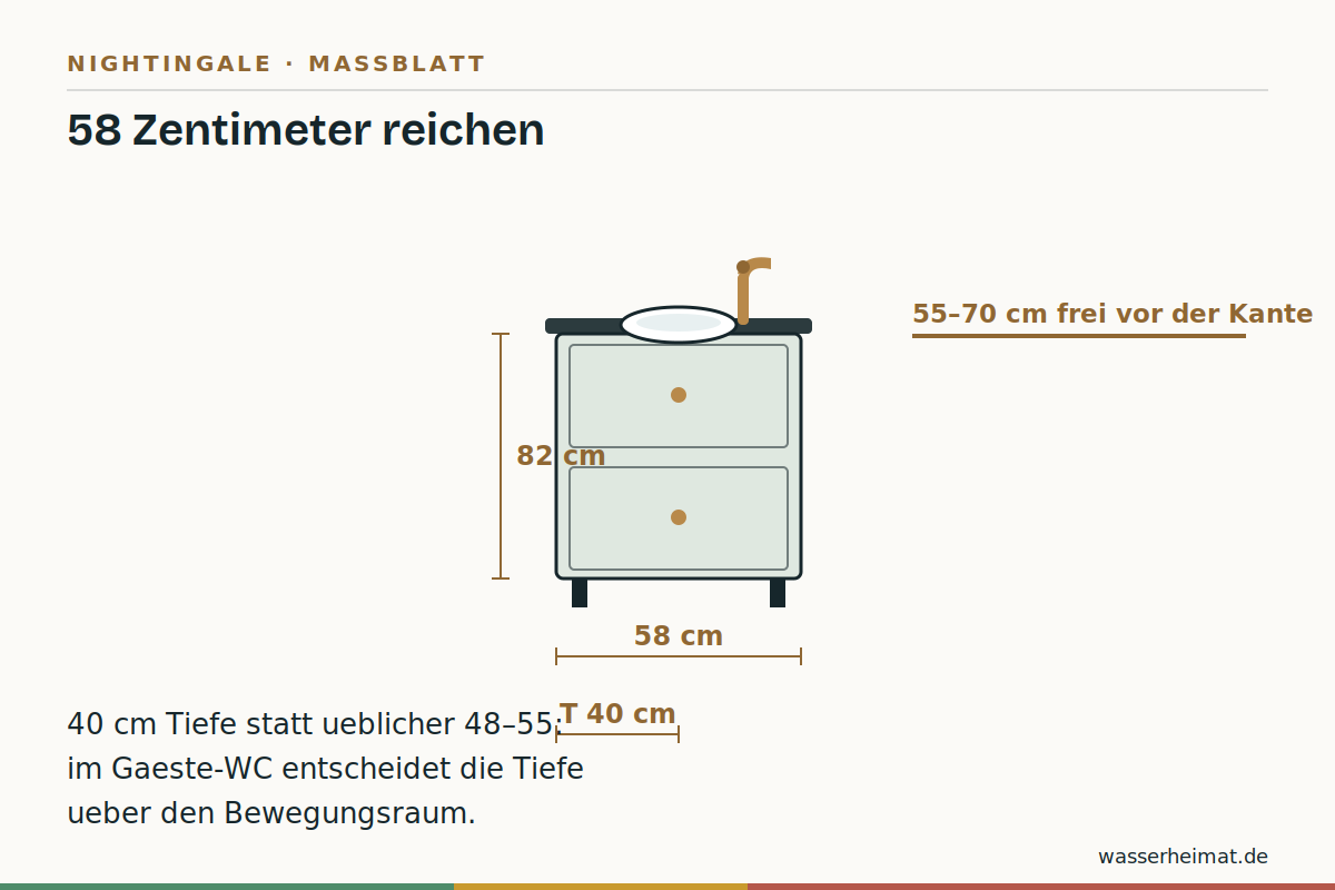 Maßzeichnung des kleinen Waschtisch-Unterschranks Sweet Nightingale