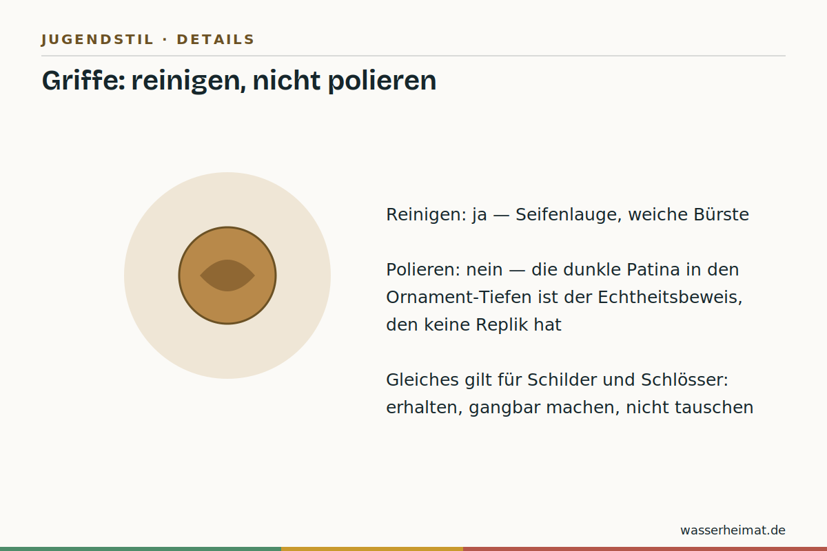 Details erhalten Infografik: Jugendstil-Details am Waschtisch – Griffe, Schilder, Schwünge erhalten