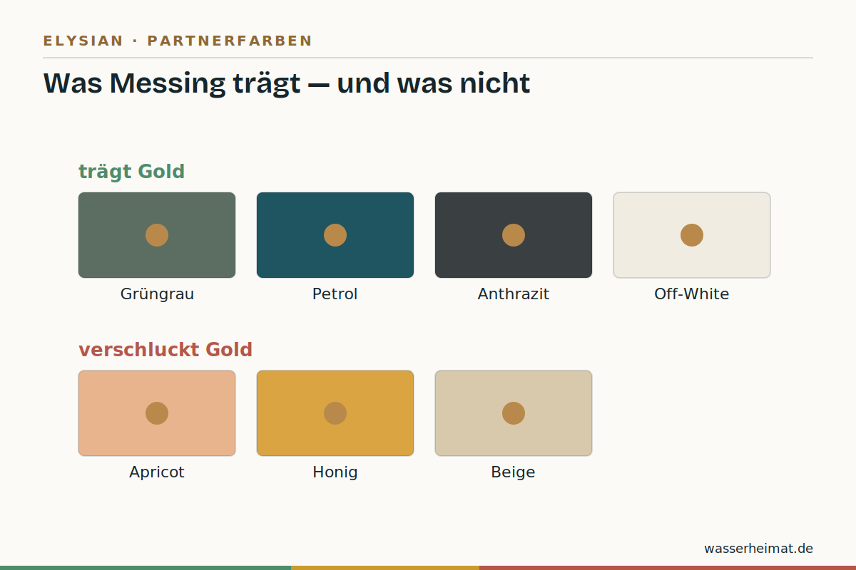 Infografik: Farbkombinationen mit Messing – kühle Töne tragen, warme verschmelzen