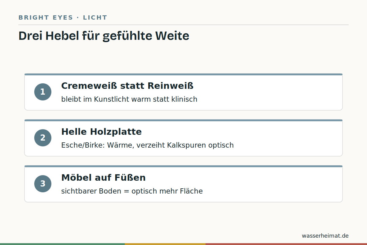 Drei Hebel für Weite Infografik: drei Helligkeits-Hebel im kleinen Bad – Cremeweiß, helle Platte, Füße