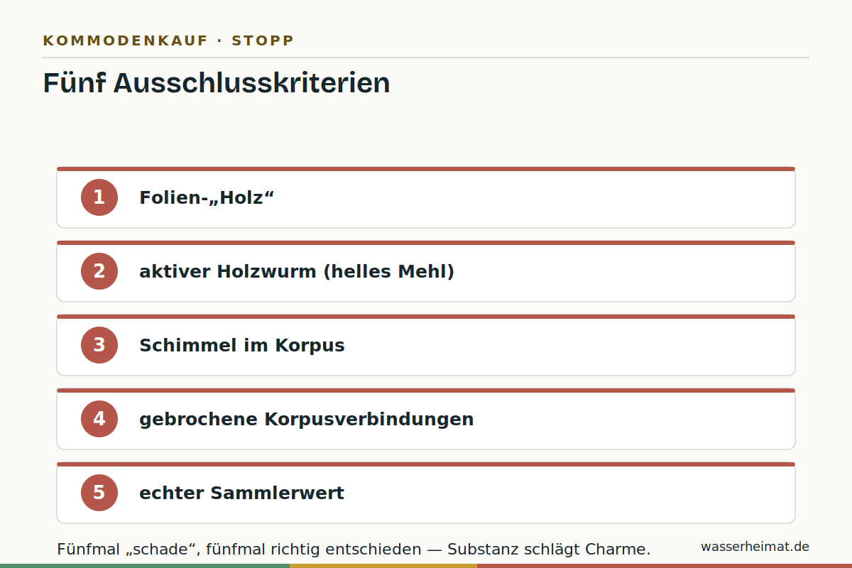 Wann Sie weitergehen Infografik: fünf Ausschlusskriterien beim Kommodenkauf für den Waschtisch-Umbau